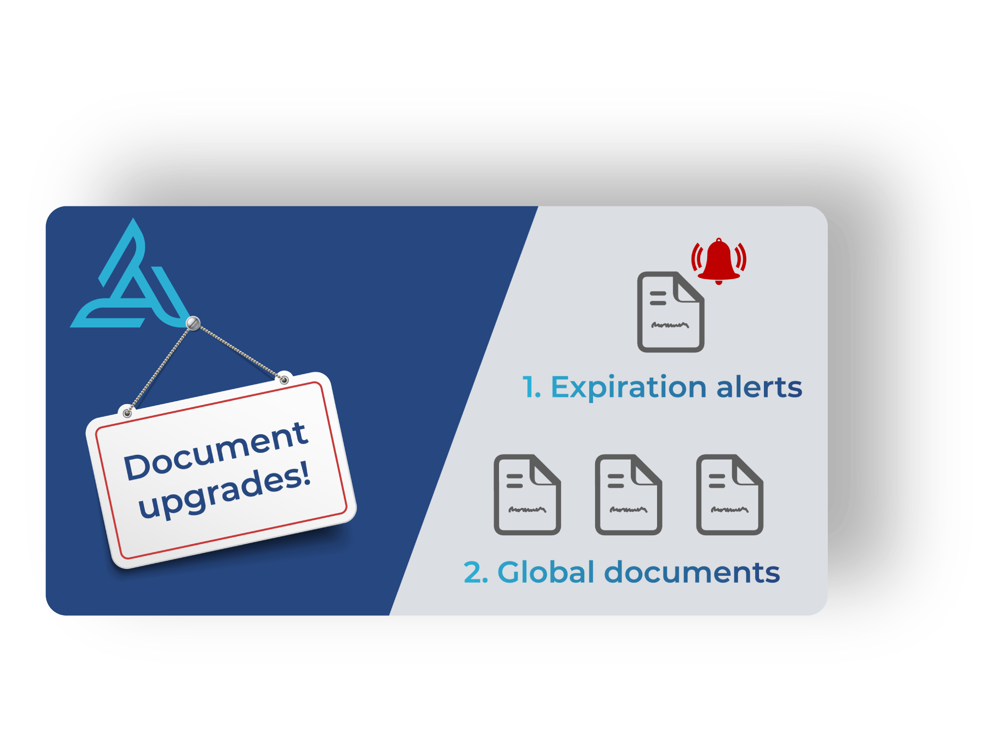 Document upgrades