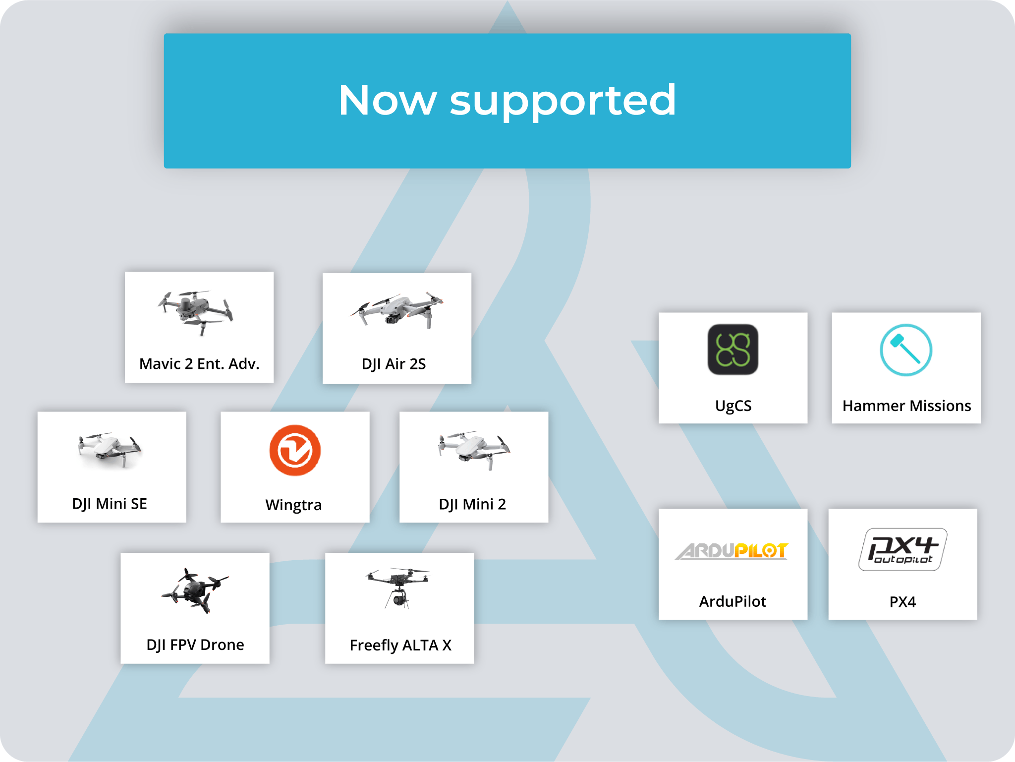 Now Supported