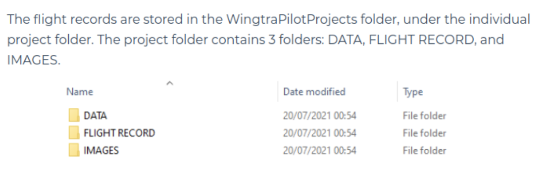 wingtra project folder